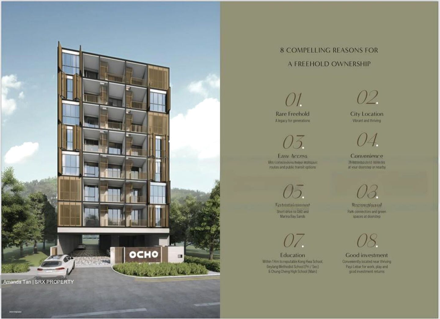 The Gatz (D14), Apartment #460380361